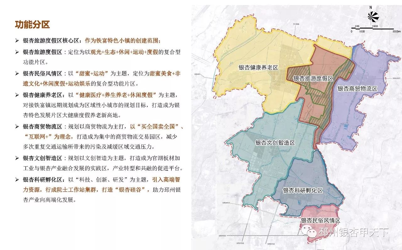 规划范围:邳州市银杏特色发展片区涵盖邳州市东北部五镇,包含铁富镇图片