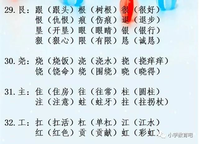 小学语文"辨字组词"大全!连老师都说人手一份!