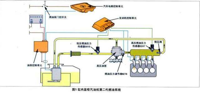 氢气缓冲罐如何打开人口_氢气罐(3)