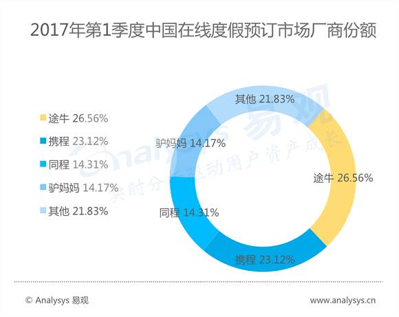 人口学排名_人口学概论(2)