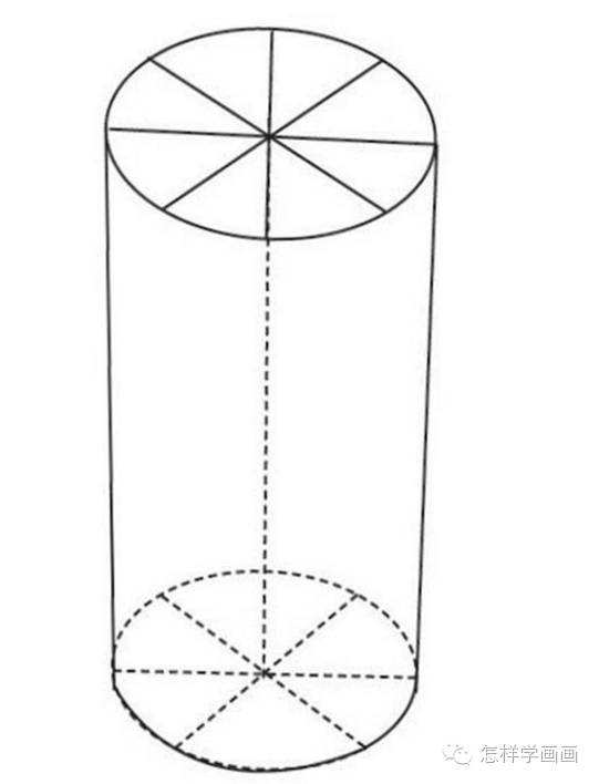 素描入门教系列程:素描几何体圆柱体的画法步骤