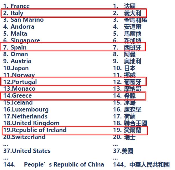 人口与教育的制约作用_安全教育手抄报(2)