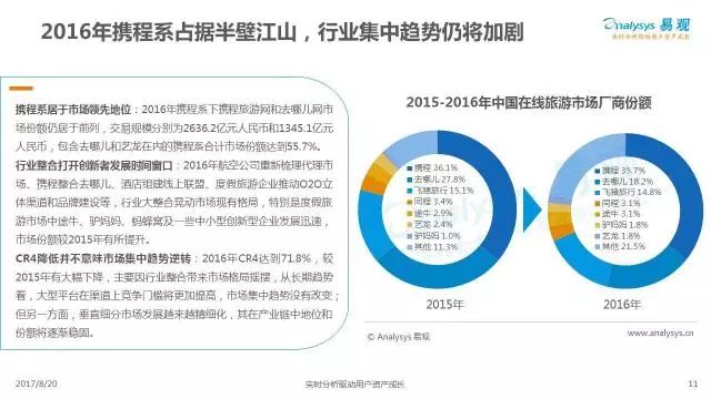 人口学微博_人口学(3)