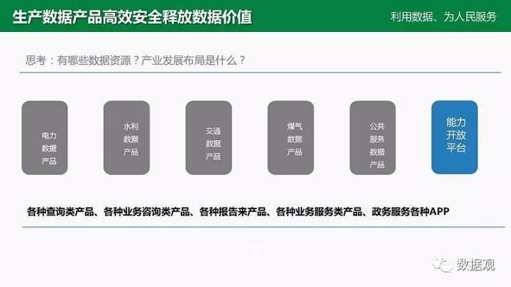 典型案例经验分享_优秀案例经验分享_大数据优质经验案例