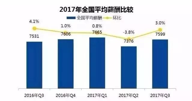 智联招聘福州_智联招聘2016中国年度最佳雇主福州地区十强出炉(5)