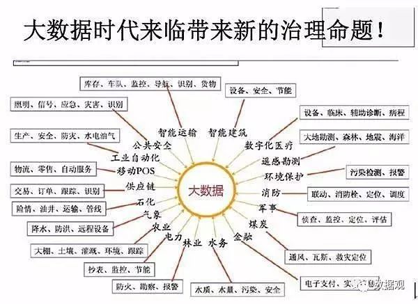 典型案例经验分享_大数据优质经验案例_优秀案例经验分享