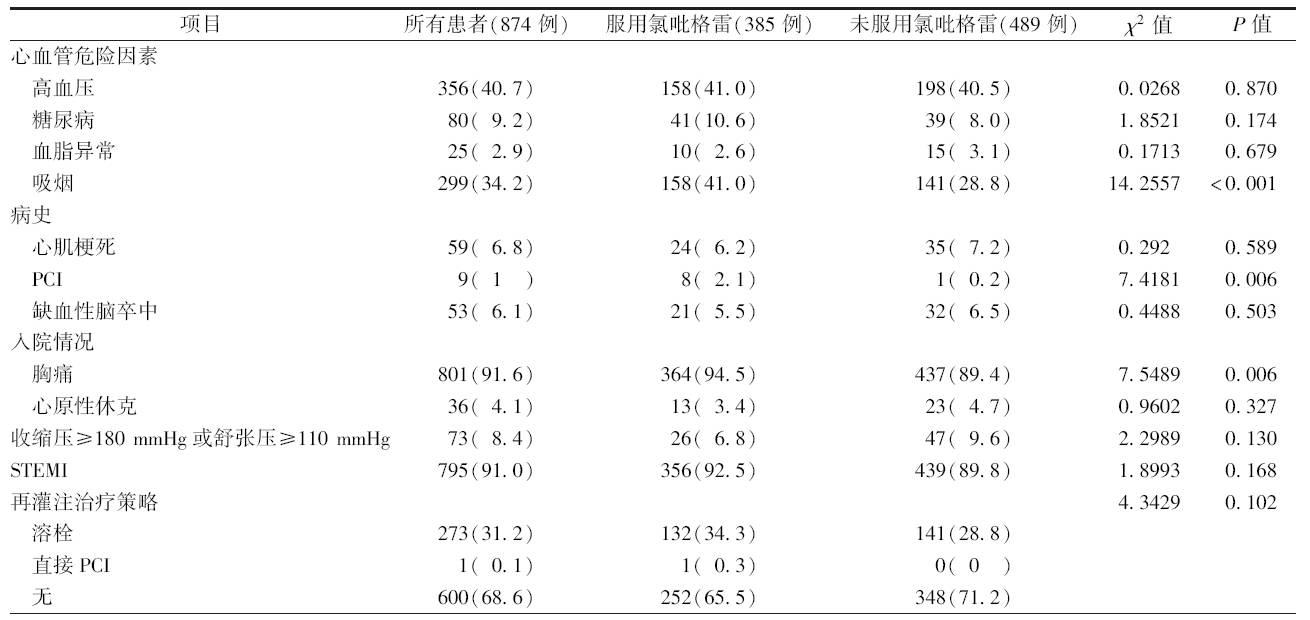 质量人口学_高质量头像女