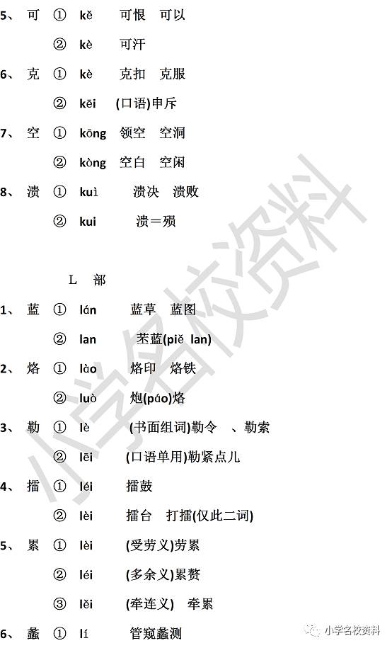 多音字的意义在于一字多义,如果不分,就等于少识了一个字.