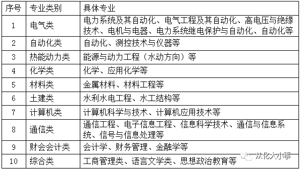 电站招聘_258人才银行(3)