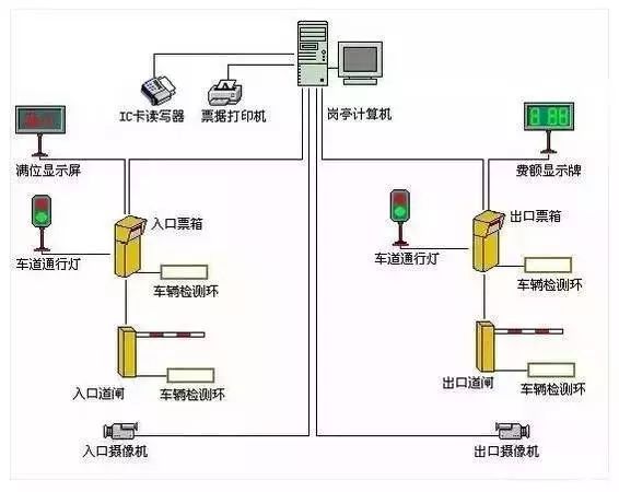 人口 系统_江西全员人口信息系统