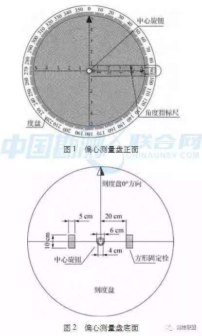 一种地下导线测量的改进方法