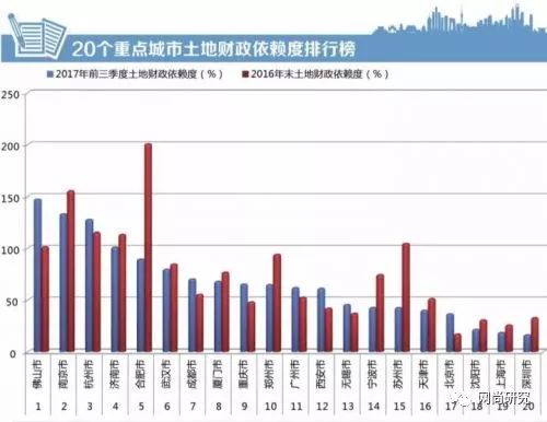 人口地卖了怎么分_怎么画动漫人物(3)