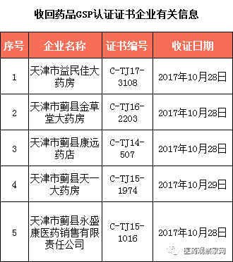 濮阳2017经济总量_濮阳裹凉皮图片(3)