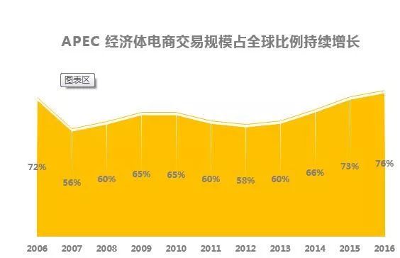 敦煌市gdp(2)