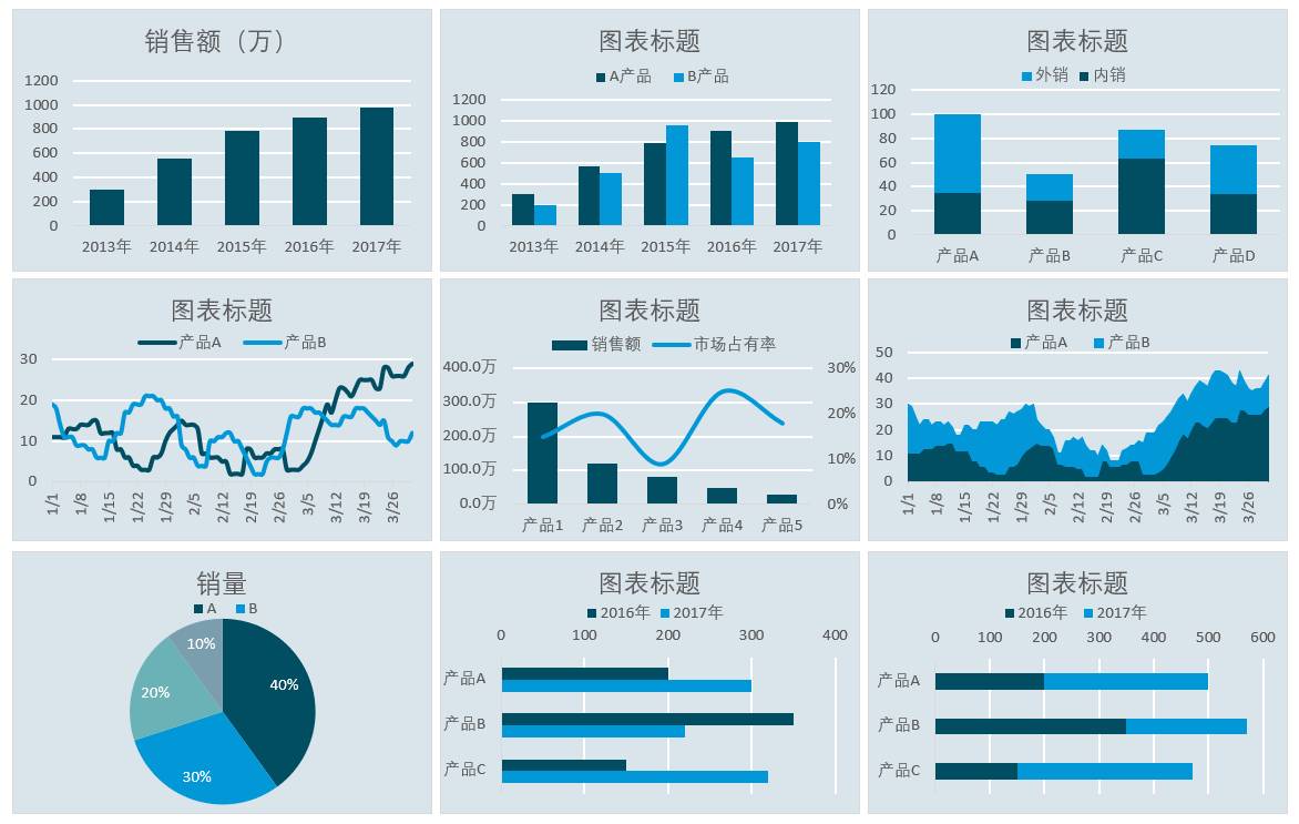 Excel图表怎么放到Word里 (excel图表怎么设置x轴y轴)