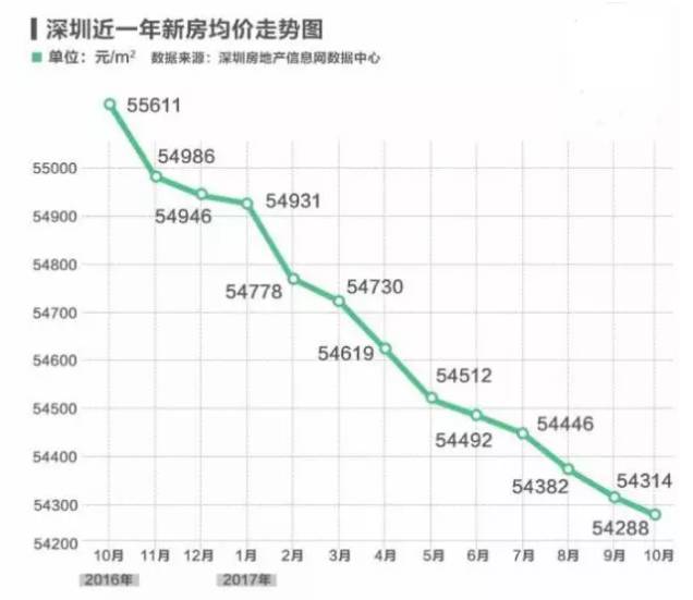 负人口_人口老龄化(2)