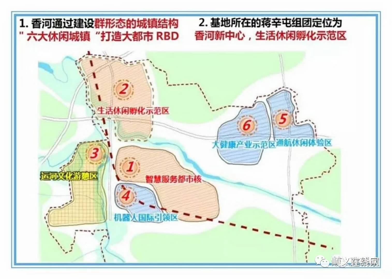 香河县人口_未来已来,现在便是抄底最适宜的时机 北京副中心宜居城市的补充