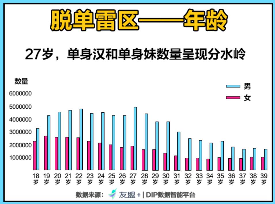 一双一单人口_孩子眼睛一双一单图片