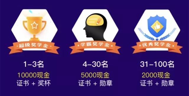 万网招聘_90后小伙欠17万网贷,只靠这5招,他就成功上岸