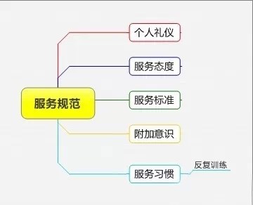 人口管理意义_人口普查的意义