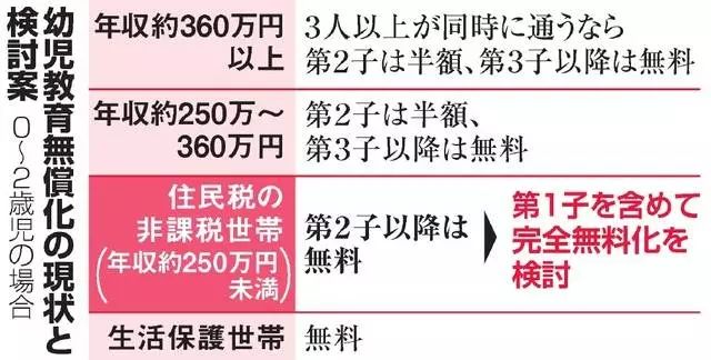 5个人口可批几个平方数_5个平方裱花间平面图(3)