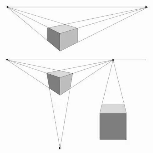 素描透视不会构图不清楚来统统教你