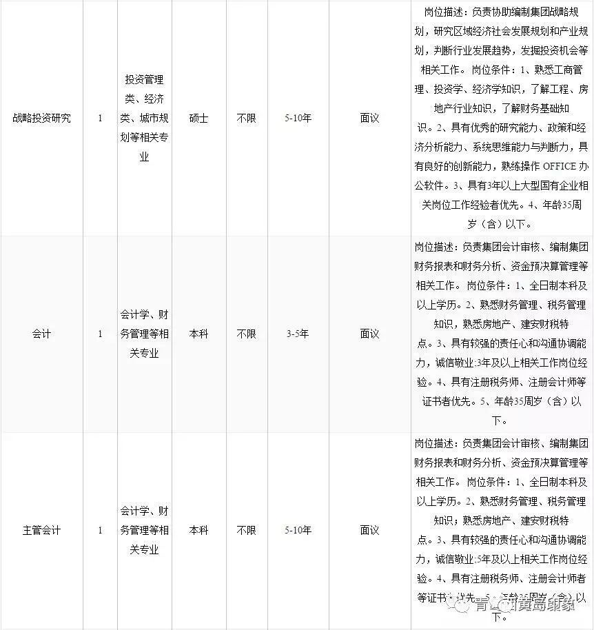 黄岛招聘网_黄岛招聘253名辅警!(2)