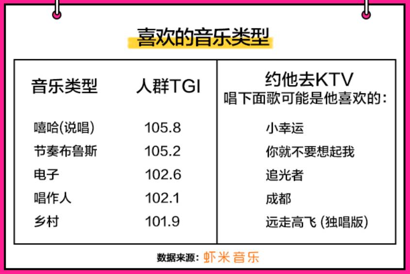 一双一单人口_孩子眼睛一双一单图片