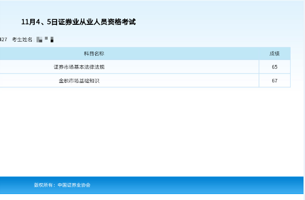 11月证券从业资格考试成绩出炉,高顿网校666!