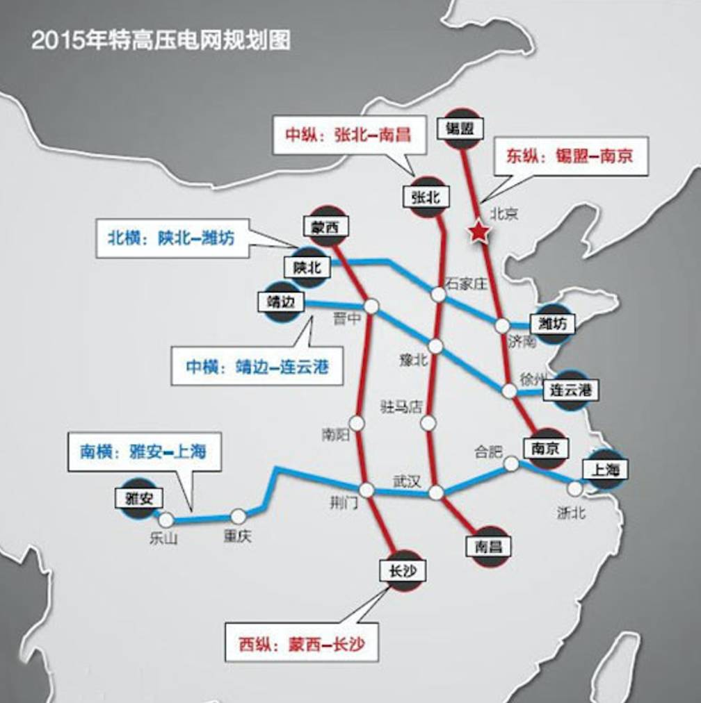 新疆电网主网架实现无信号区智能运维新突破