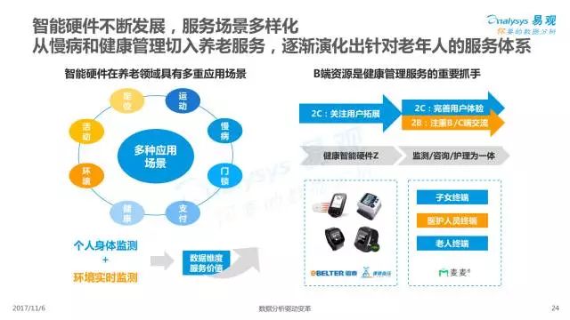 居家养老总结_居家养老图片(2)