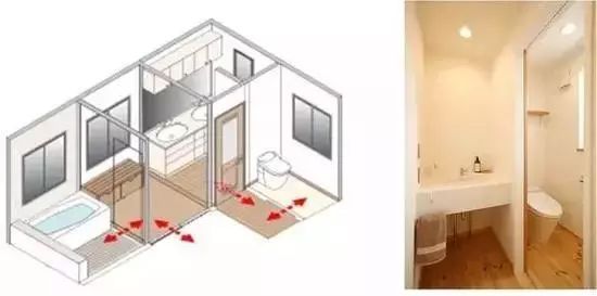 日式四分离卫生间家家优保怎么设计?连老司机都心动了