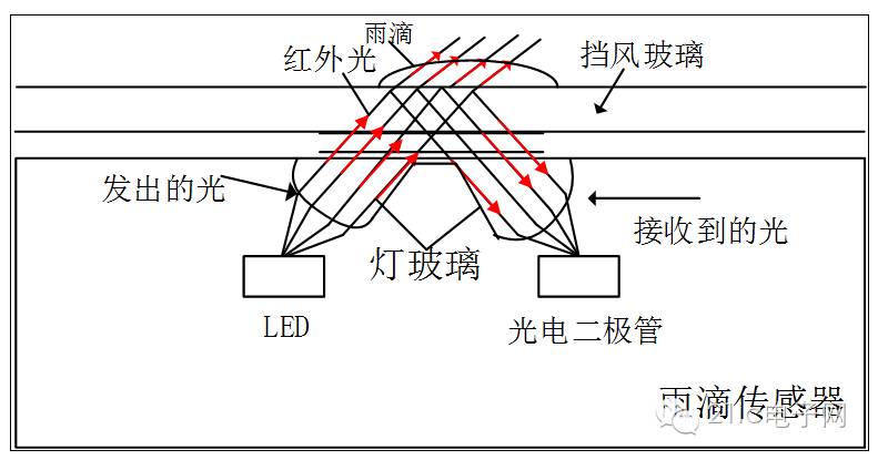 桃花影院理论片在线,AWWW在线天堂BD资源在线