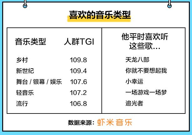 一双一单人口_孩子眼睛一双一单图片