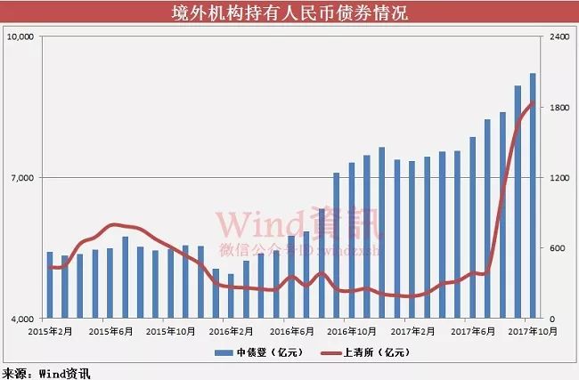 商丘gdp为何没突破3000亿_宝安2016年的GDP你尽管猜,没突破3000亿算我输