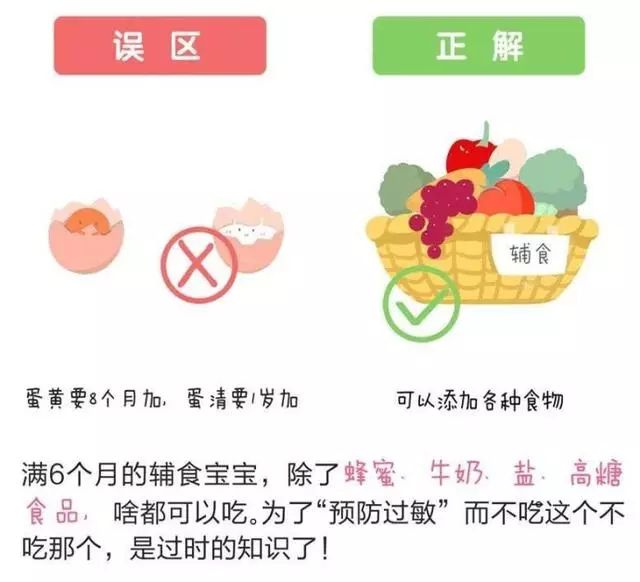 母婴 正文 注意事项:但因婴儿个体差异,开始添加辅食并没有一个严格