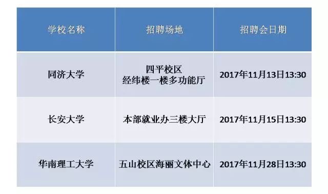 深圳物流招聘信息_深圳市海光国际物流公司招聘信息 拉勾网