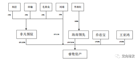 2017拉萨市经济总量_拉萨市地图(3)