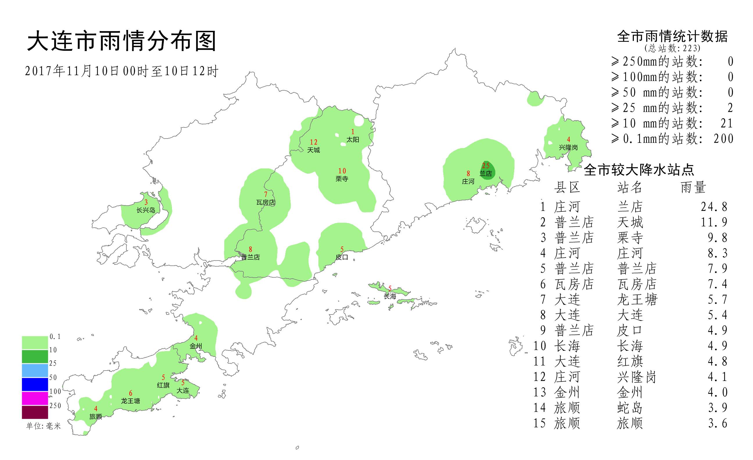 大连旅顺2021年GDP_云南昆明,东北大连和哈尔滨, 二线城市强者 之称花落谁家(2)