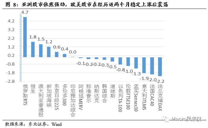 中美经济总量2017_中美gdp总量对比2020(3)