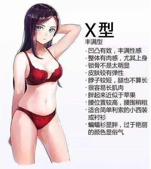 四种常见女生身材,你是哪一种?