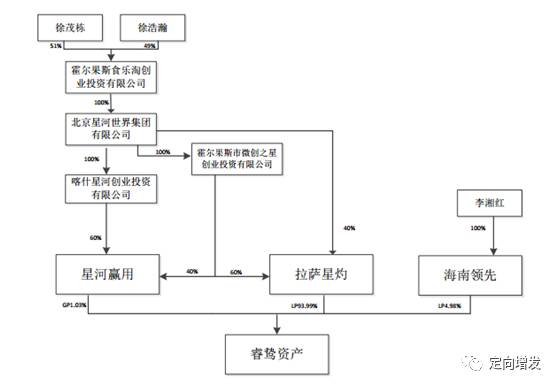 2017拉萨市经济总量_拉萨市地图(3)