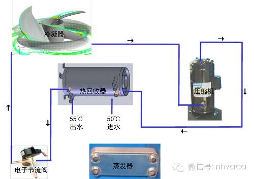 cpu风冷是什么原理_cpu是什么(2)