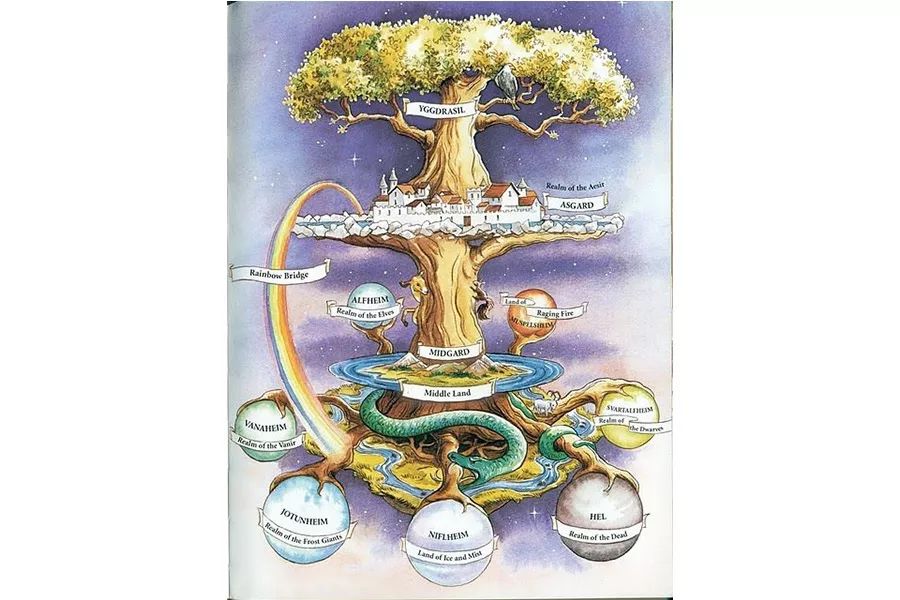 关乎整个世界的命运,所以它又被称作世界之树: 北欧神话里,把树看作