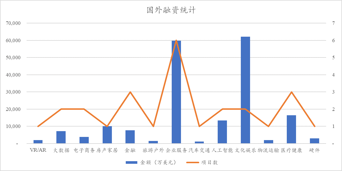 美国人口有l几亿_美国现在有多少人口(2)