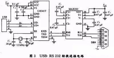 科技  usb-rs232电路图 6,51单片机程序的烧写 关于at89cxx系列单片机