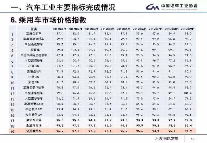 工业经济总量低_经济总量世界第二图片(3)