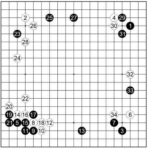 托退定式的前世今生4:秀荣和秀哉对托退定式的认识