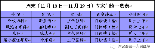 淳安县第一人民医院(浙江省人民医院淳安分院)一周专家门诊一览表