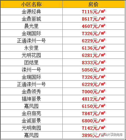 滦县多少人口_一个滦县人镜头下的滦州,一定霸占你的朋友圈(2)